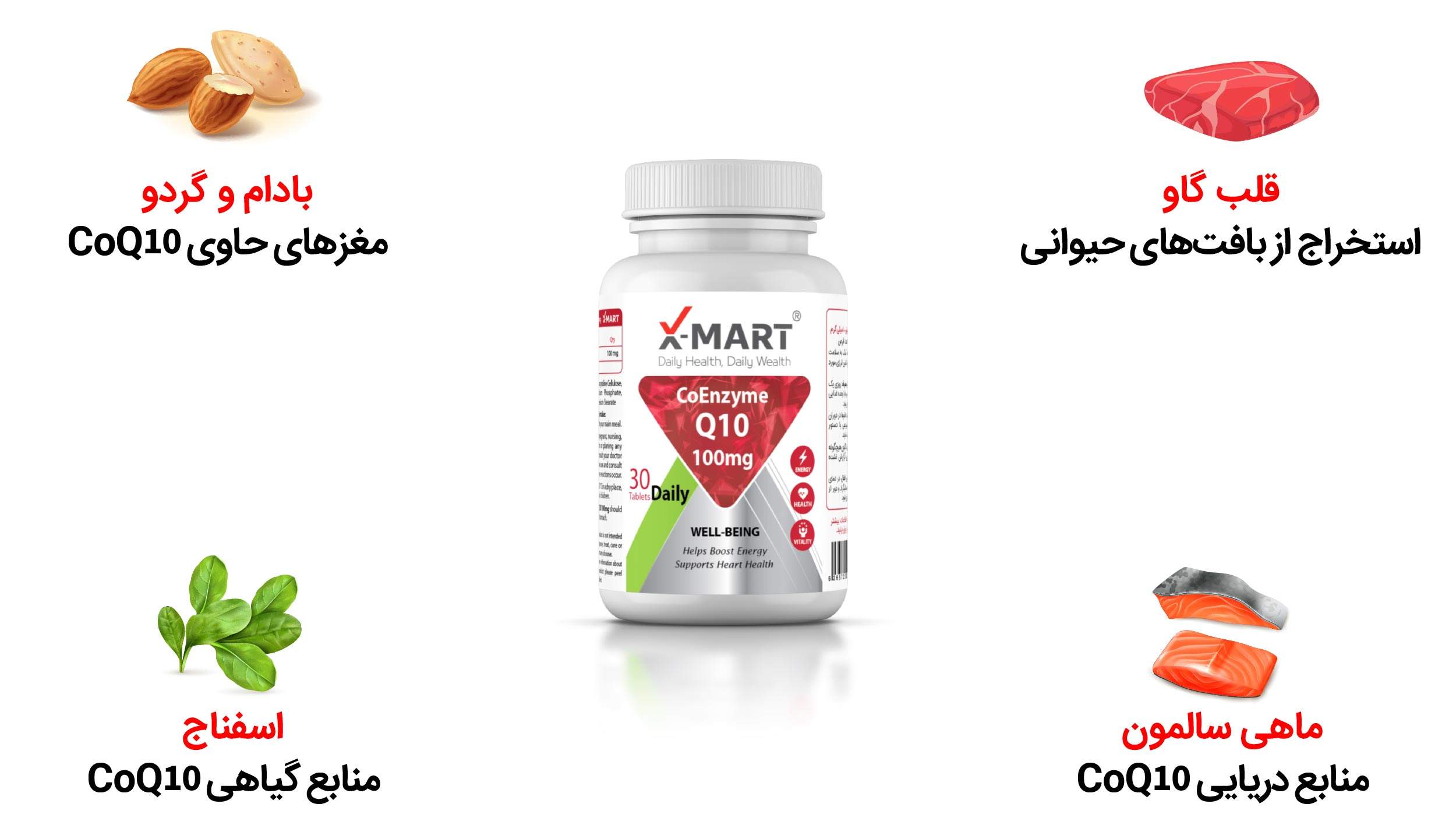 مکمل کوآنزیم کیوتن ایکس مارت-2